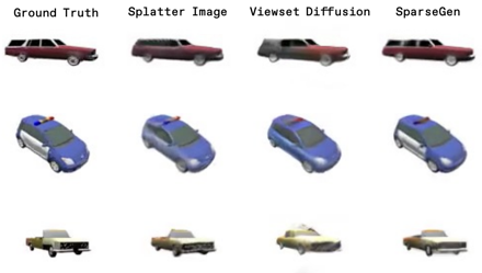 Rethinking Image-to-3D