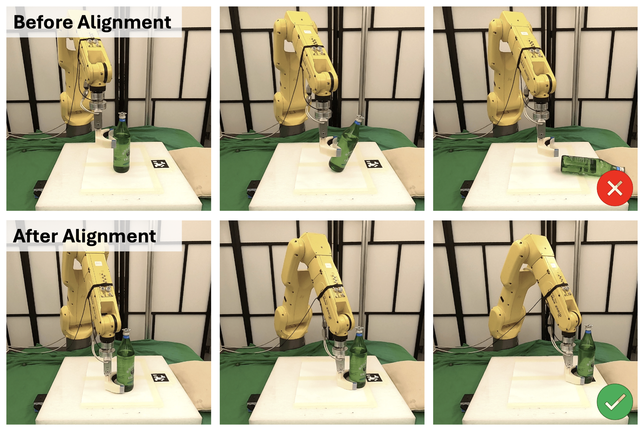 Real-world Bottle Pushing Task with Human