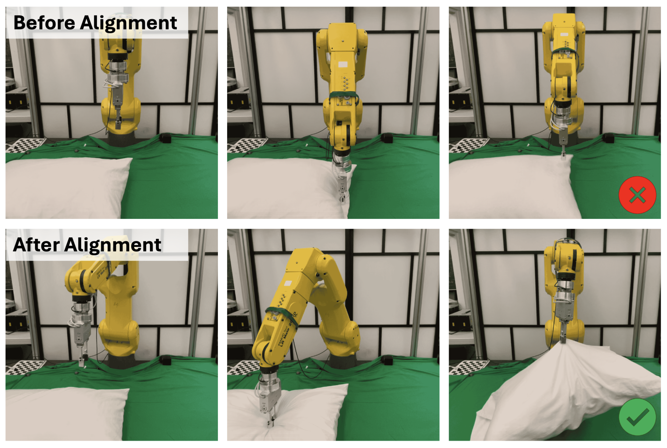 Real-world Pillow Grasping Task with Human